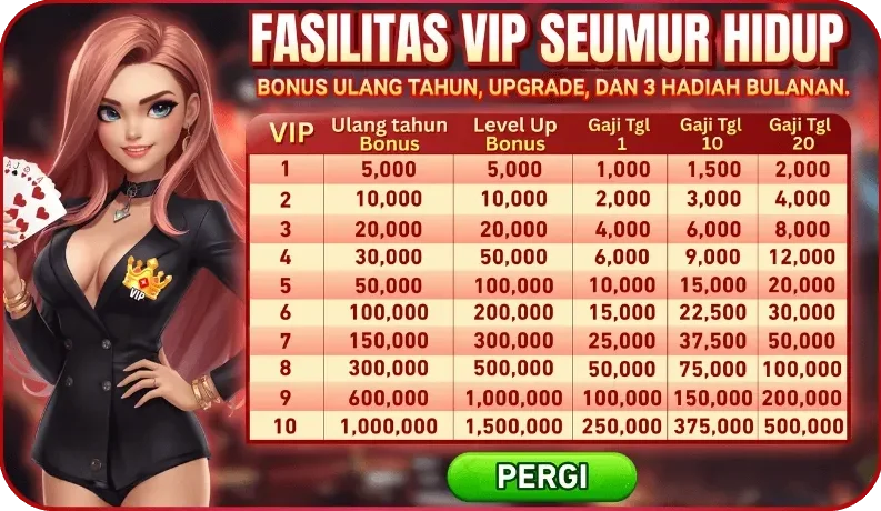 FASILITAS VIP SEUMUR HIDUP